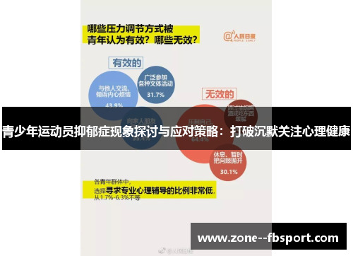 青少年运动员抑郁症现象探讨与应对策略：打破沉默关注心理健康