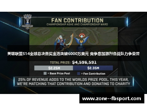 英雄联盟S14全球总决赛奖金池突破6000万美元 竞争愈加激烈各战队力争荣誉